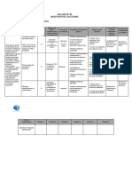 Taller 04 - Objetivos Del Sgcs Basc