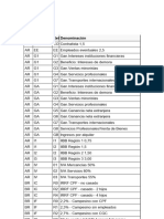 Indicadores de Impuestos05012024