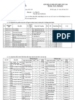 kết quả đăng ký học chính thức học kỳ I năm học 2023-2024