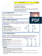 2 Chap6 TP16 Classification