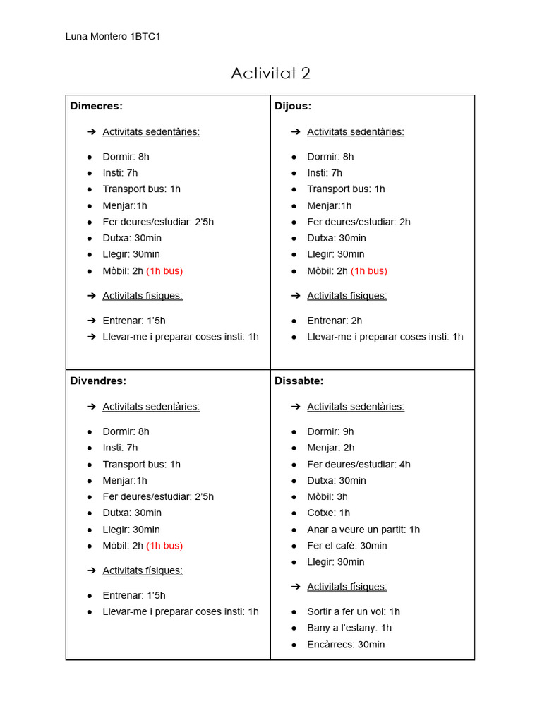Activitat 2 | PDF