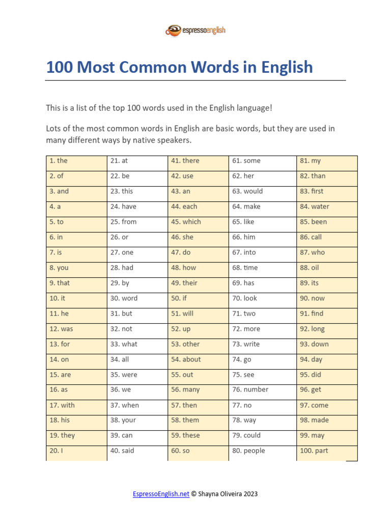 Top 100 Common English Words List | PDF | Adverb | Languages