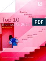 Top 10 Themes For 2024