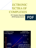 Electronic Spectra of Complexes