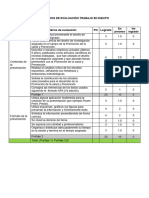 Criterios de Evaluación Trabajo en Equipo