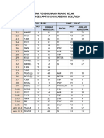 Daftar Penggunaan Ruang Kelas