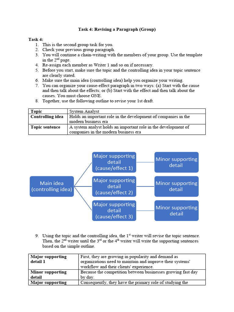 SI-44-06 Group 8 Mohammad Avisena Task 4 Group Paragraph EXPLANATORY ...
