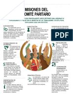 Misiones Del Comite Paritario