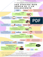 Infografia de Cambios Físicos en El y La Adolescente 