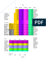 Precios CBD