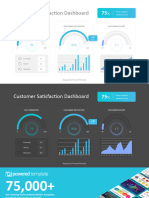 Customer Satisfaction Dashboard: Customer Effort Customer Retention Net Promoter