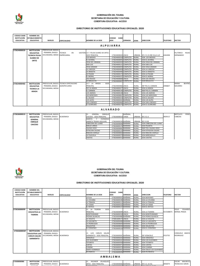 2020-qqqq-directorio-de-establecimientos-educativos-tolima-pdf