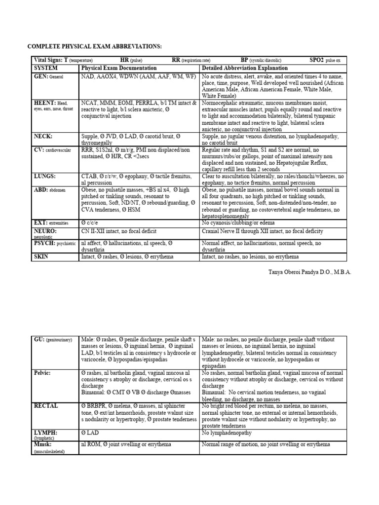 Complete Physical Exam Abbreviations | PDF | Preterm Birth | Heart