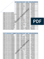 Listado Actualizado de Remates Judiciales. Por Giodez Inversiones