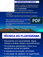 8 Per Odo - Fluxograma