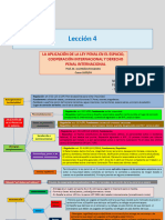 Lección 4. Aplicación de La Ley Penal en El Espacio