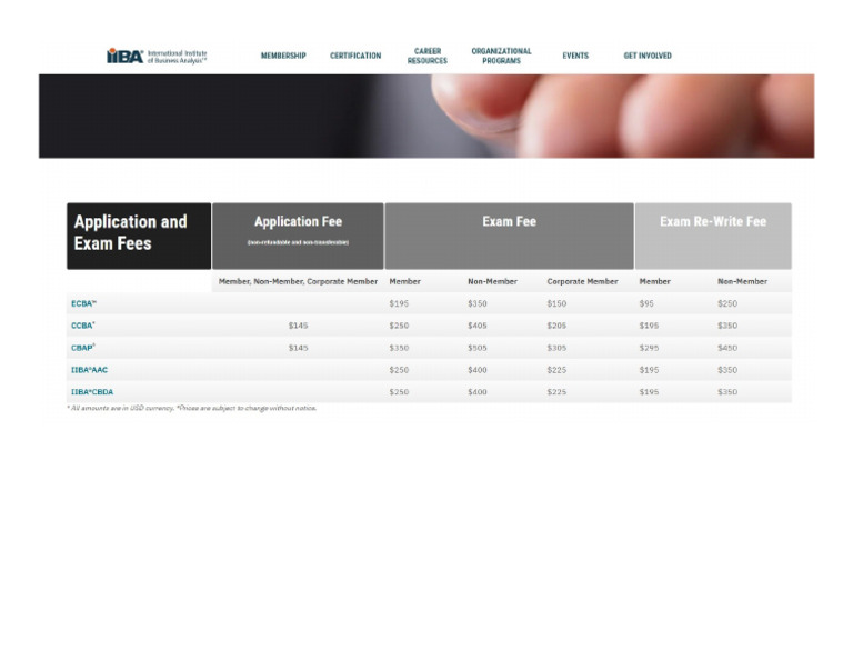 IIBA Certification Fees | PDF