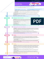 03486331infogrfico Obrigaes Legais Do RH para o Fim e Incio Do Ano