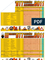 CLASIFICACION CIRCUITO CATEGORIAS-28-10-2011