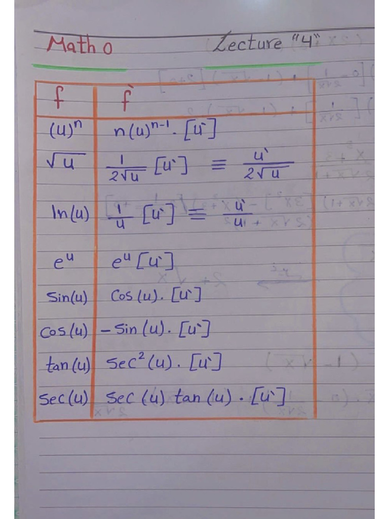 Math0 Lec4 | PDF