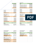 Cálculo Híbrido Vs Combustão - Combustão Usado Vs Híbrido