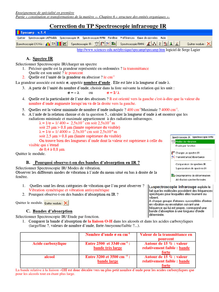 Correction TP Spectroscopie Infrarouge | PDF | Acide carboxylique ...