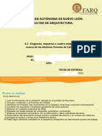 6.2 - Diagrama, Esquema o Cuadro Sinóptico Acerca de Los Distintos Premios de Calidad