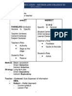 Prof Ed - Method and Strategy in Teaching