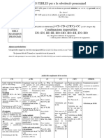 QUADRE PRONOMS FEBLES Teoria I Substitució