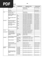 GUN4IR Lightgun User Guide | PDF | Arduino | Power Supply