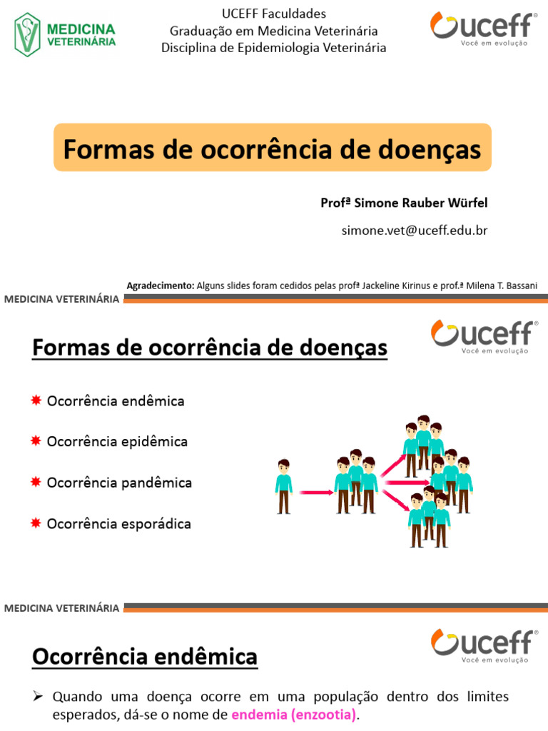 Formas de Ocorrência de Doenças Veterinárias | PDF | Epidemias ...
