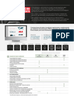 Factsheet Ncdata 2024