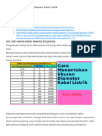 Cara Menentukan Ukuran Diameter Kabel Listrik