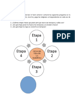 El Ciclo de Vida de Las Mariposas