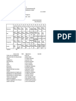 02.11.2023 Siniflarin Ders Programi