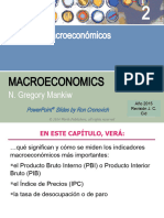 Mankiw Macroeconomia Capitulo 2: Versión Cid