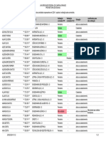 Candidatos Validacao Periodo