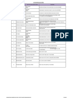 Enlisted Political Parties With ECP 23-1-2024