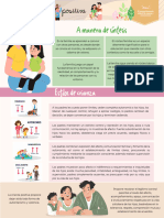 Infografia - T1 ESTILOS DE CRIANZA