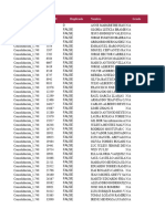 2.numerador y Denominador P Sol