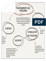 Mapa Conceptual Planteamiento Del Problema