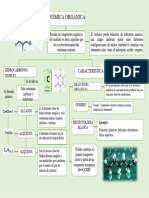 Mapa Conceptual de La Quimica Organica