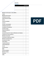 Agentes de Intervenção Redações ENEM 2019