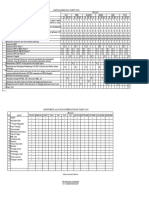 Monitoring Alat Teratai