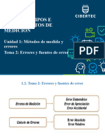 PPT Unidad 01 Tema 02 2022 03 Equipos e Instrumentos de Medición (SP4570)