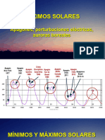 Ciclos Solares Patrones V2