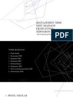 Manajemen SDM SDIT Madani Ekselensia