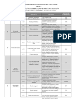 01.osório - Plano Diretor - ANEXO 1 - Usos