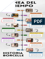 Infografia Grafico Proceso Pasos Orden Doodle Multicolor