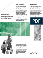 Servoproportionalvalves Overview